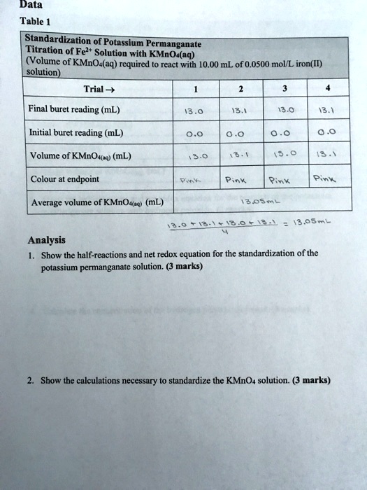 SOLVED Table Standardization of Potassium Permanganate Titration of