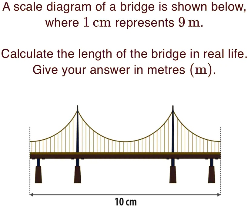 SOLVED A scale diagram of a bridge is shown below; where 1 cm