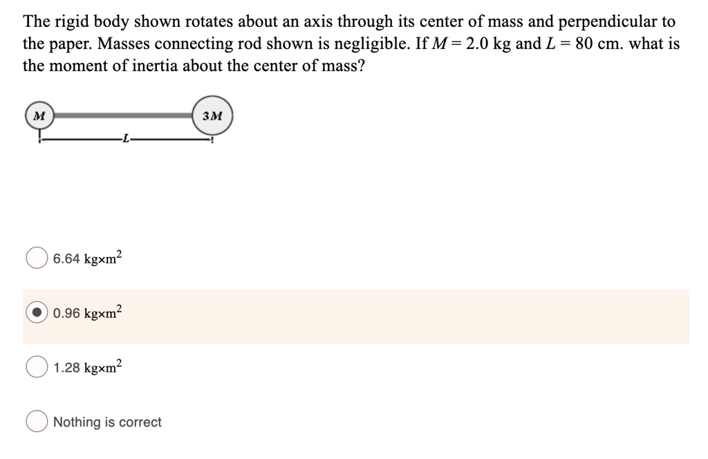 SOLVED The rigid body shown rotates about an axis through its center