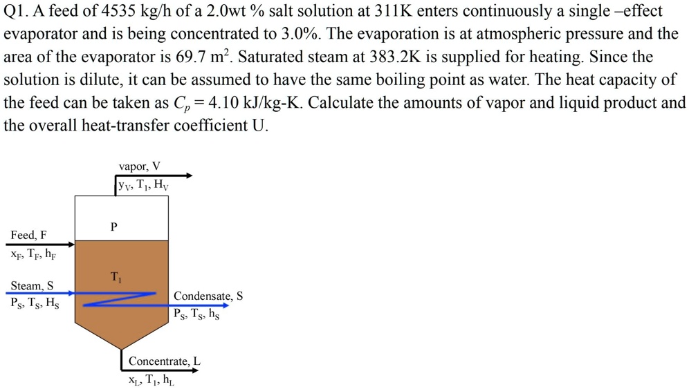 SOLVED Q1. A feed of 4535 kg/h of a 2.0 wt salt solution at 311 K