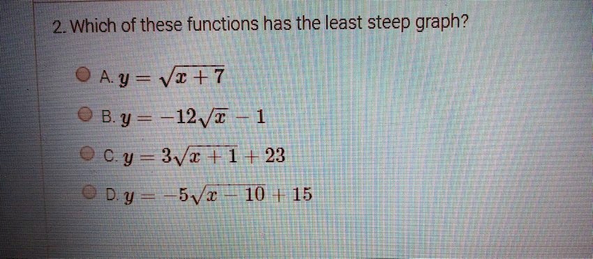 Solved: Ewhich Of These Functions Has The Least Steep Graph? Eay Vi + 7 Oby = 212V Ey 3V + 1 + 23 Mp Y Emm O8H15