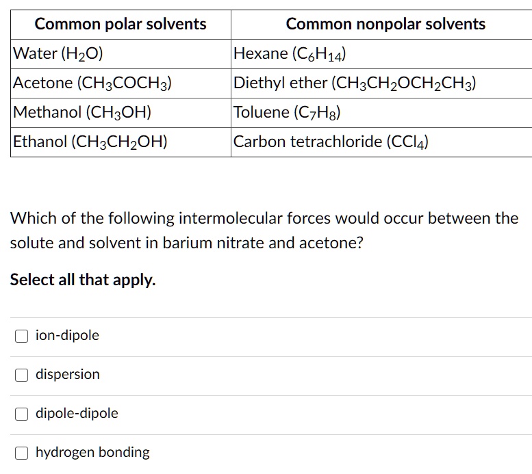 SOLVED Common polar solvents Common nonpolar solvents Water (HzO