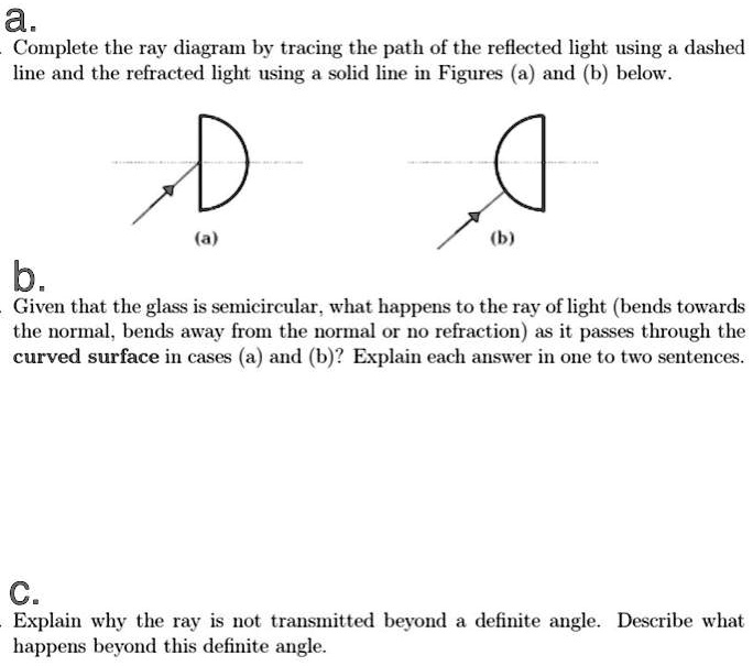 a. Complete the ray diagram by tracing the path of the reflected light