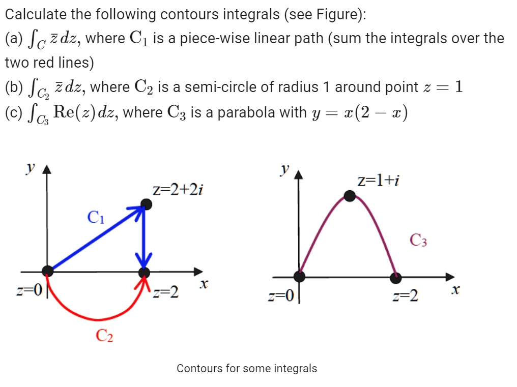 SOLVED Calculate the following contour integrals (see Figure) (a) âˆ