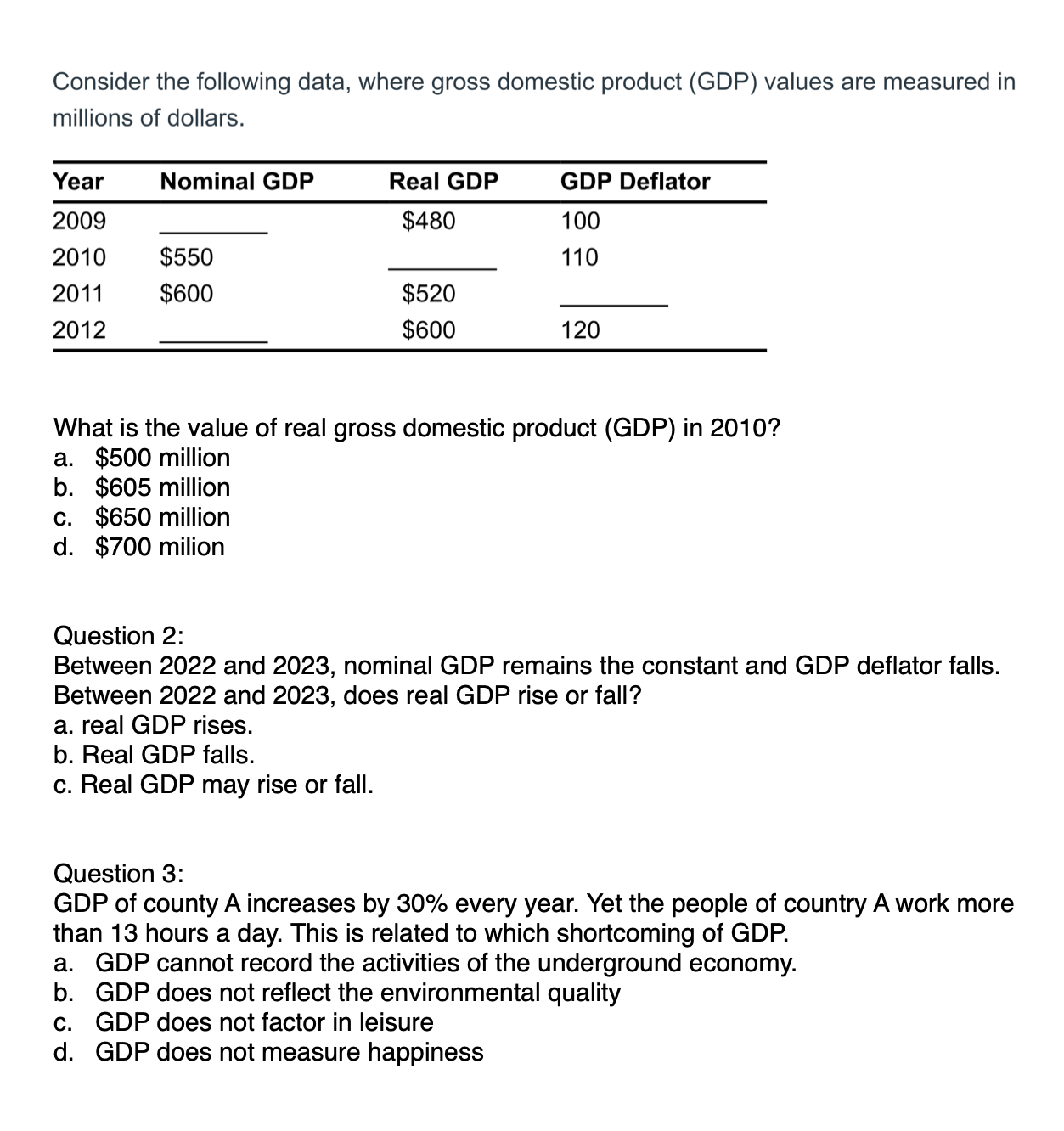 SOLVED Consider the following data, where gross domestic product (GDP