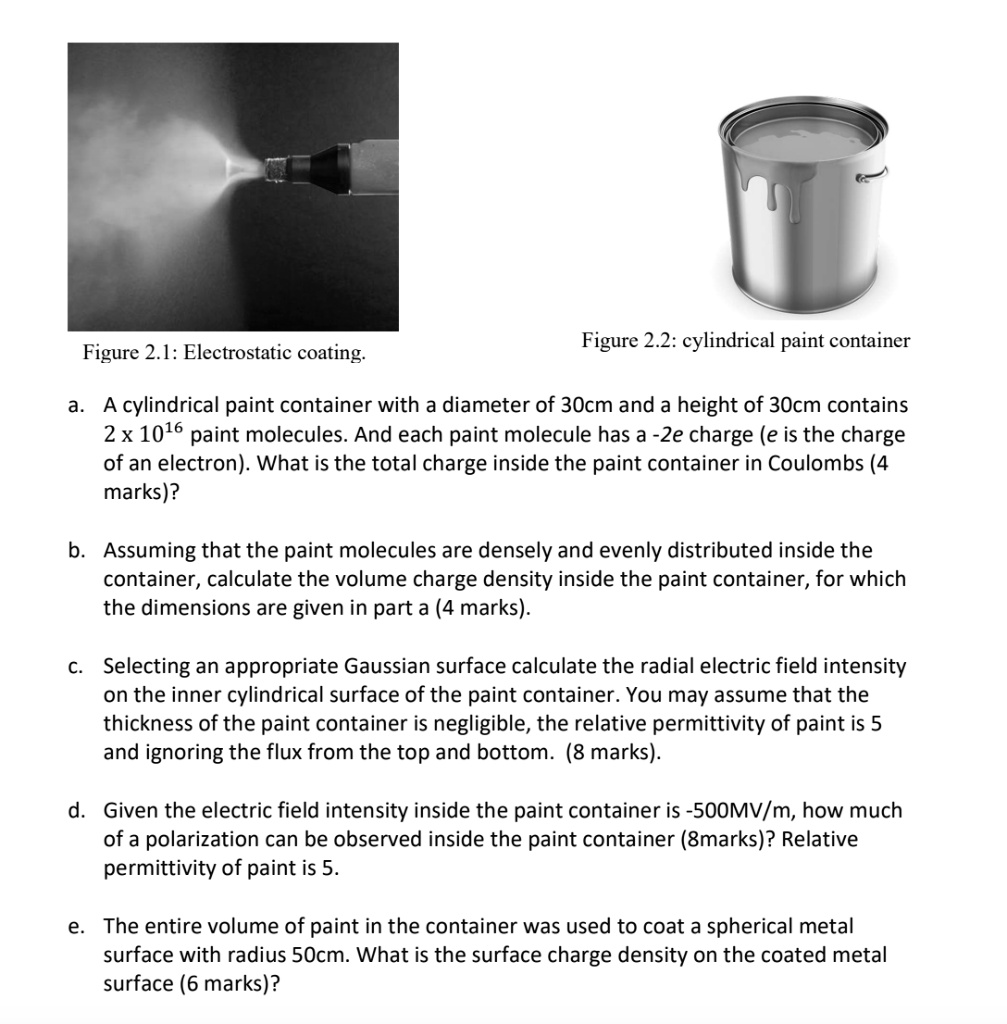 SOLVED Electrostatic coating is an efficient coating method for metal