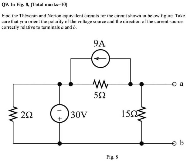 SOLVED Q9. In Fig 8, [Total marks10] Find the Thevenin and Norton