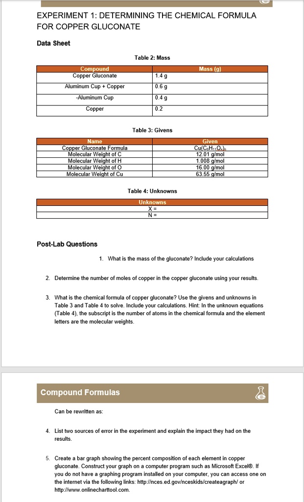 EXPERIMENT 1 DETERMINING THE CHEMICAL FORMULA FOR COPPER GLUCONATE
