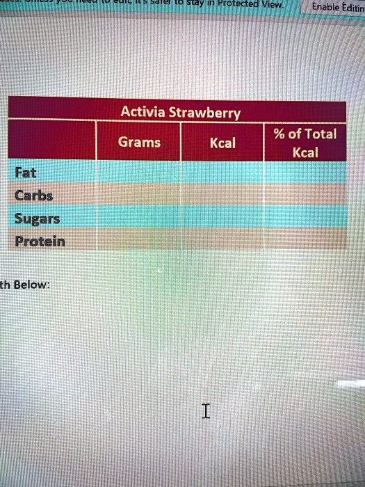 SOLVED In Hrotected View. Enable Editin Activia Strawberry of Total