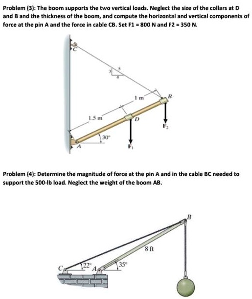 SOLVED Problem (3J The boom supports the two vertical loads. Neglect