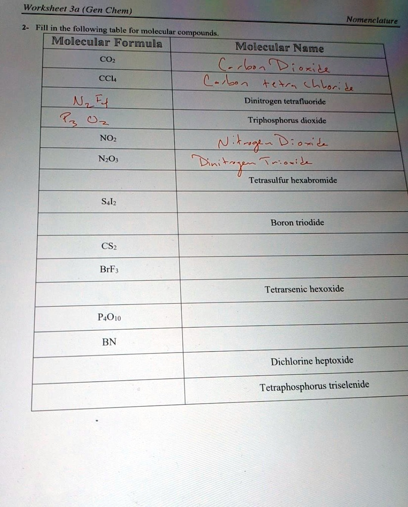 SOLVED Text Worksheet 3a (Gen Chem) Nomenclature Fill in the