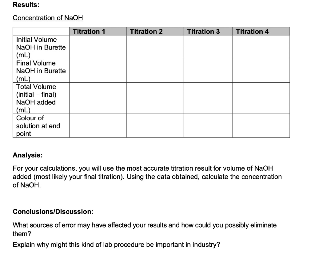 SOLVED Results Concentration of NaOH Titration 1 Titration 2