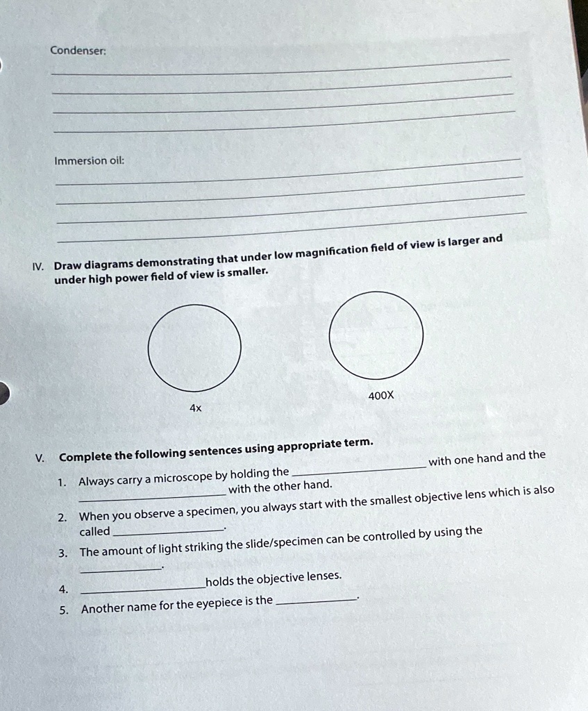 SOLVED Condenser Immersion oil magnification. The field of view is