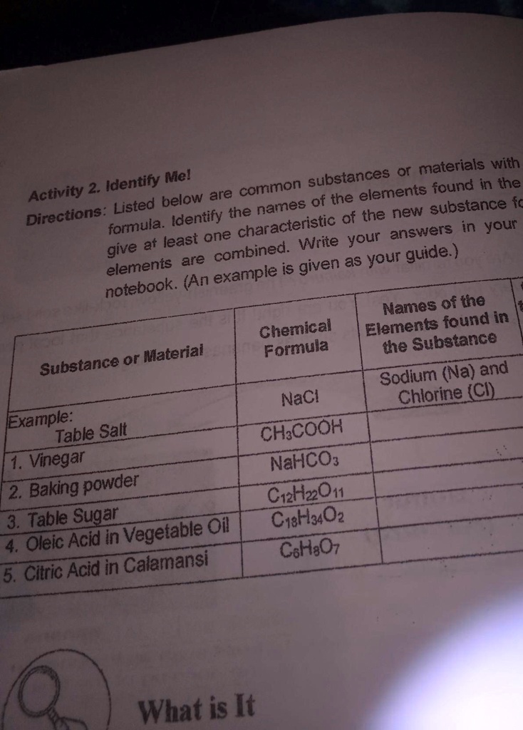 Solved: 'Patulong Naman Po Thank Yoi Mel Or Materials With Identify Substances Activity 2. Common Elements Found In The Listed Below Are Names Of The Directions: Of The New Substance Fc Formula: