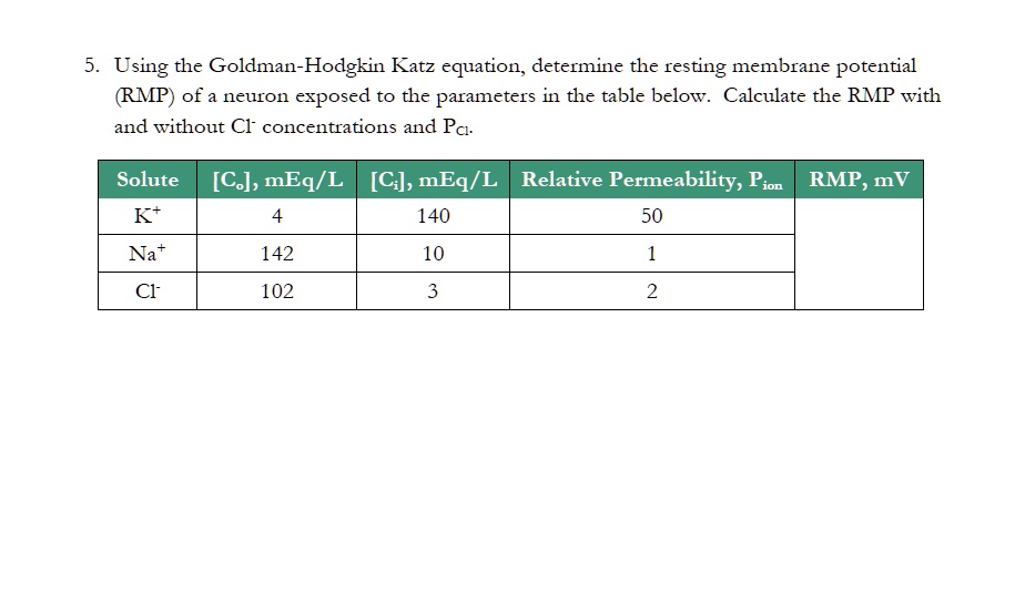 5 using the goldman hodgkin katz equation determine the resting