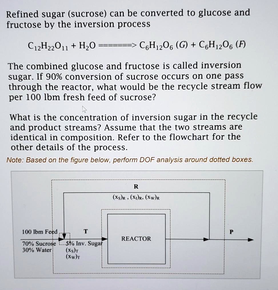 SOLVED Refined sugar (sucrose) can be converted to glucose and