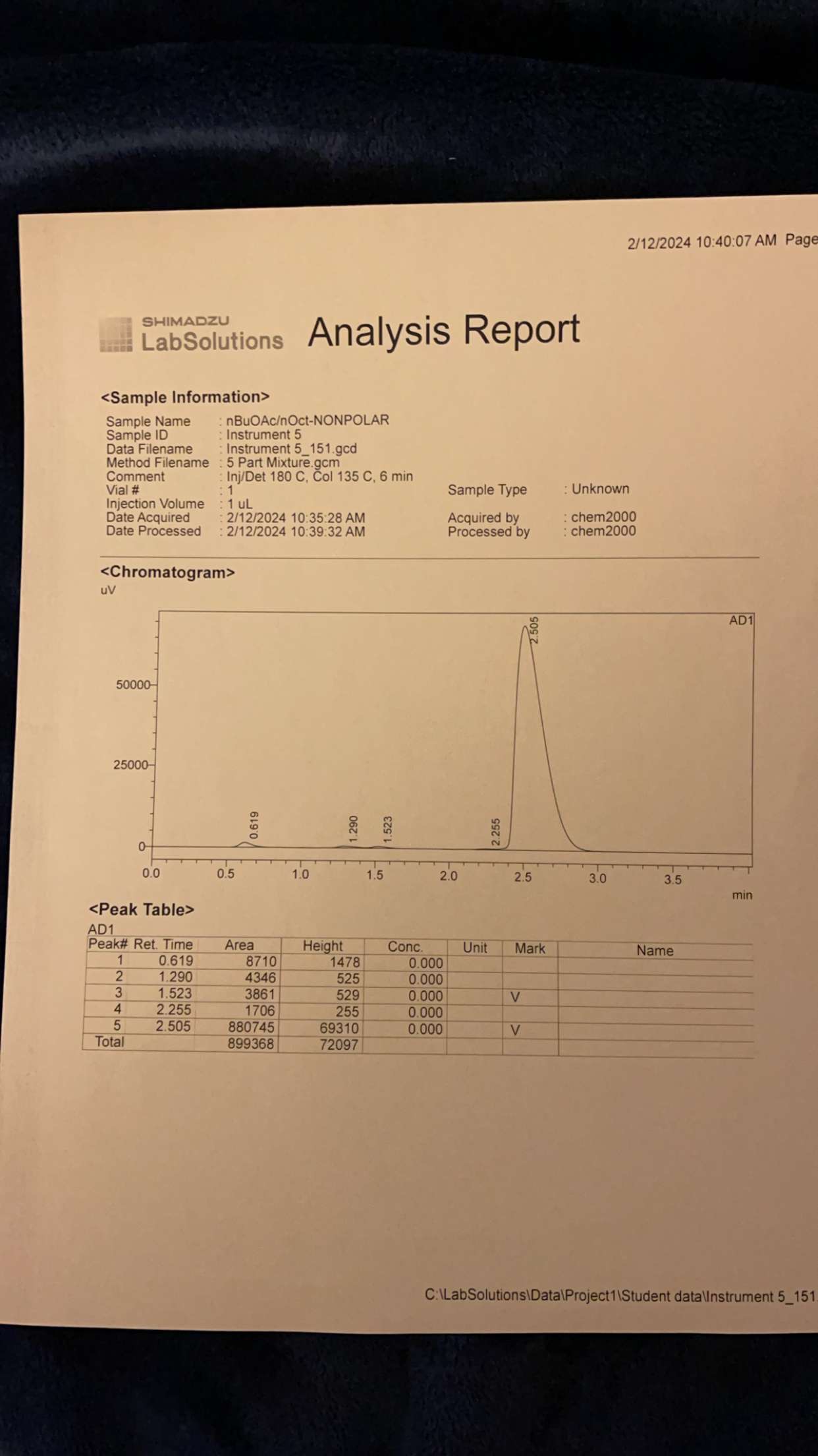 SOLVED Calculate relative retention time for Ethyl acetate (ethyl
