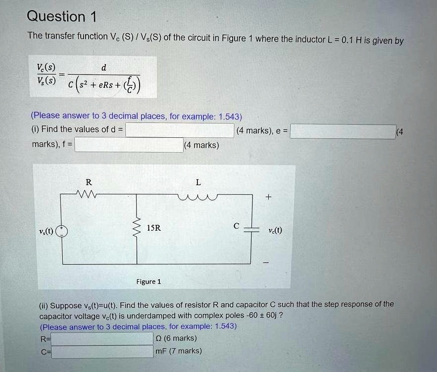SOLVED Question 1 The transfer function Vc(S)/Vs(S) of the circuit in