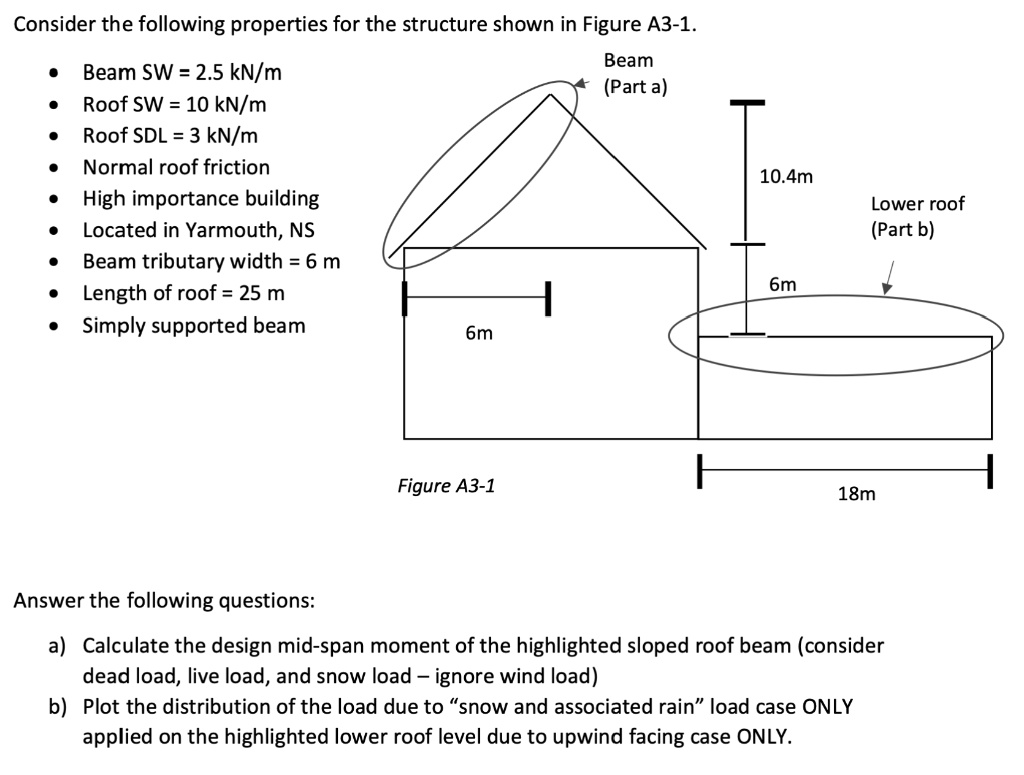 SOLVED Consider the following properties for the structure shown in