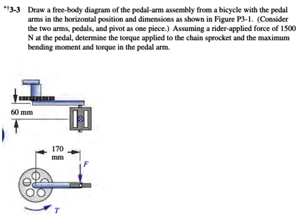 SOLVED 3.3 Draw a freebody diagram of the pedalarm assembly from a