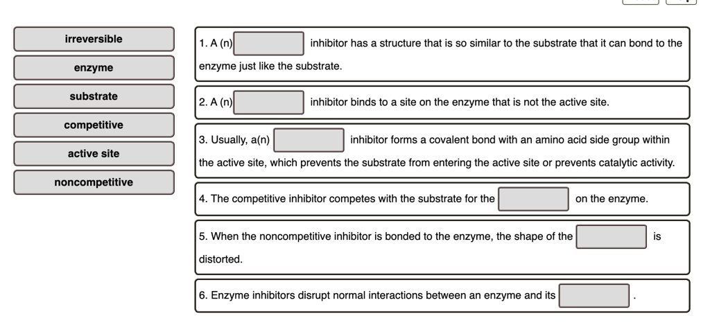 Solved: Irreversible 1.A Inhibitor Has Structure That Is So Similar To The Substrate That It Can Bond T0 The Enzyme Enzyme Just Like The Substrate. Substrate Inhibitor Binds To A Site On