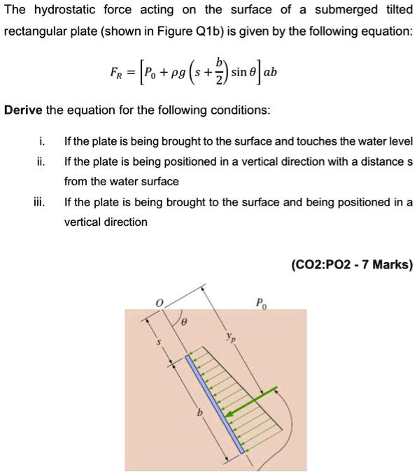 SOLVED answer this plesss The hydrostatic force acting on the surface