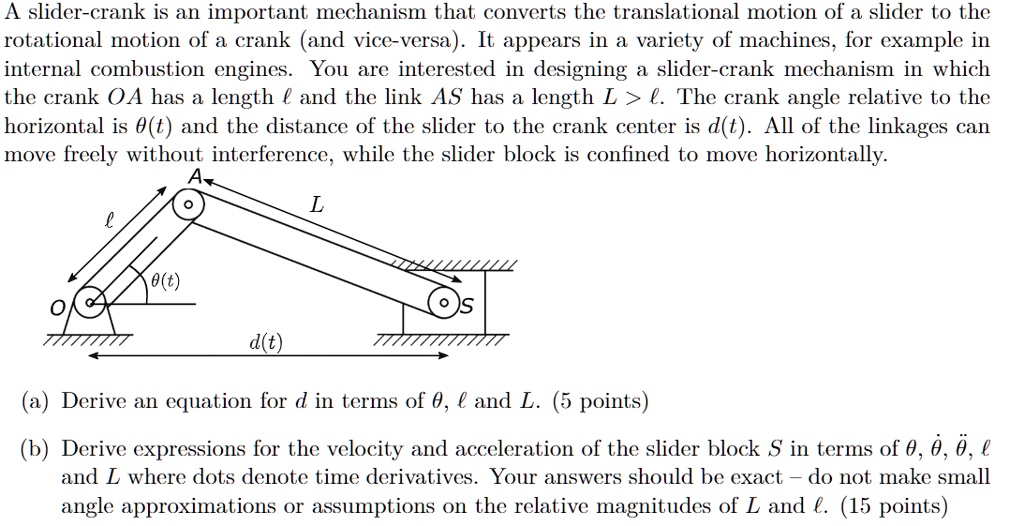 SOLVED The slidercrank is an important mechanism that converts the
