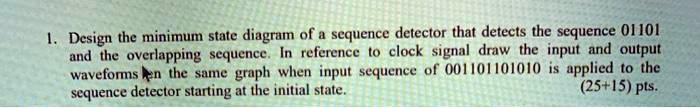 VIDEO solution: Design the minimum state diagram of a sequence detector
