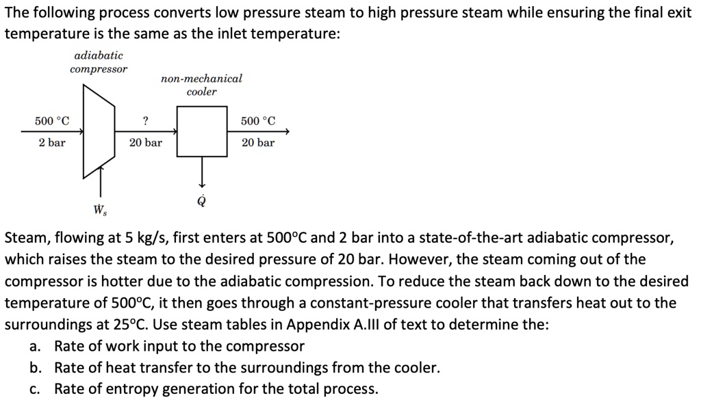 SOLVED The following process converts low pressure steam to high