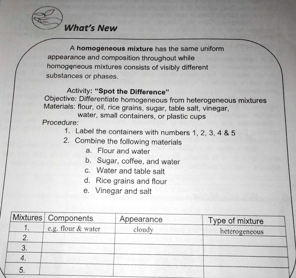 SOLVED Homogeneous mixture has the same uniform appearance and
