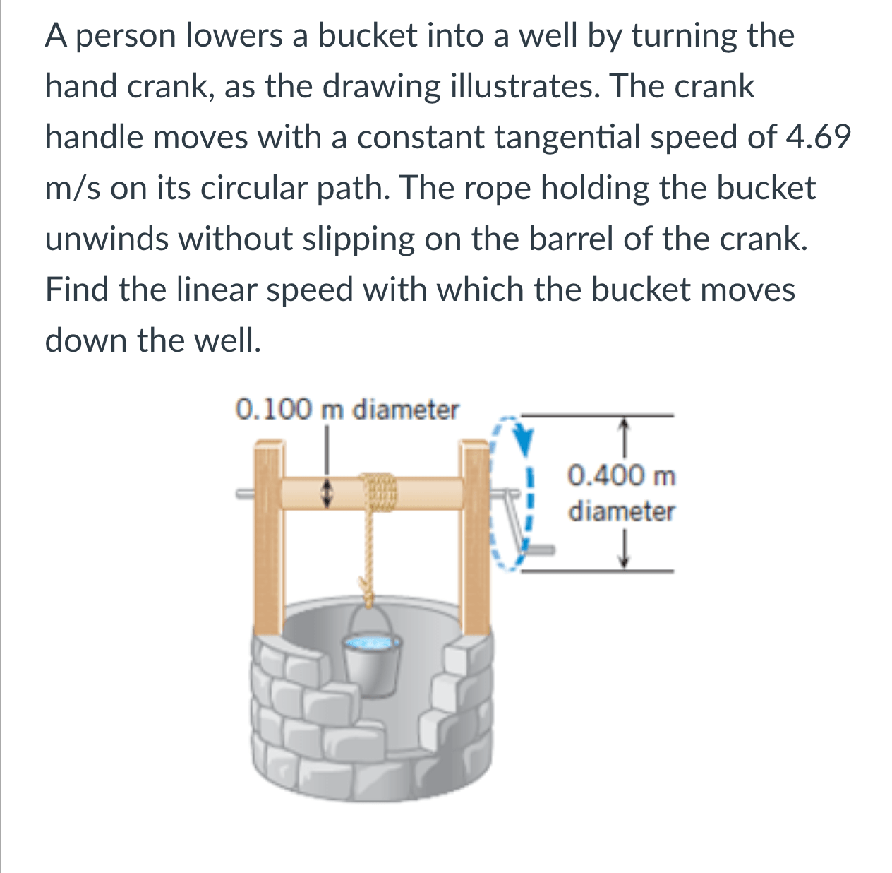 A person lowers a bucket into a well by turning the hand crank, as the