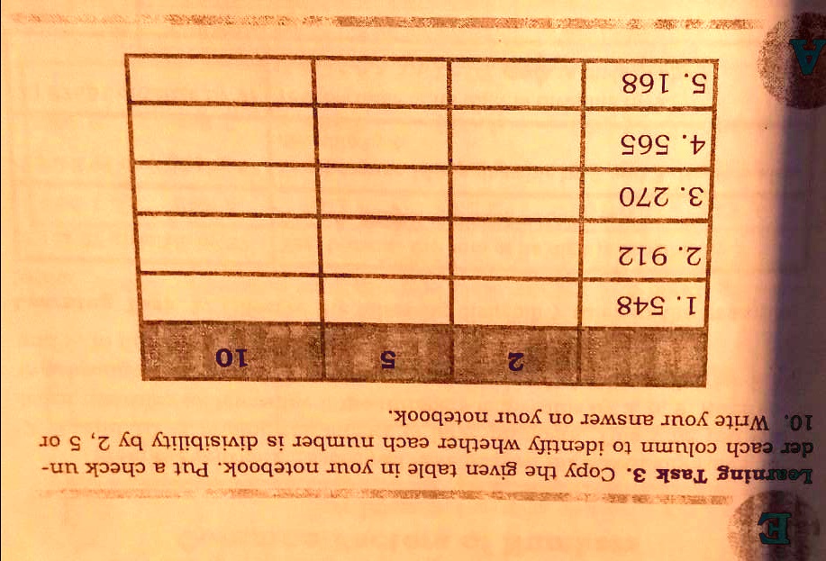 Learning Task 3. Copy the given table in your notebook. Put a check