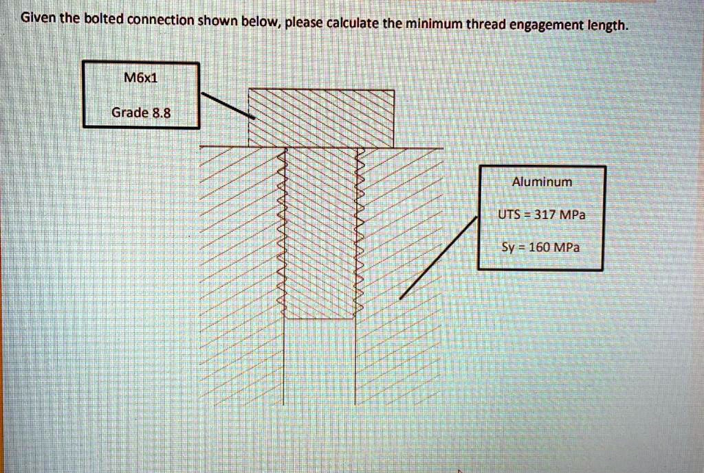 given the boited connection shown belowplease calculate the minimum