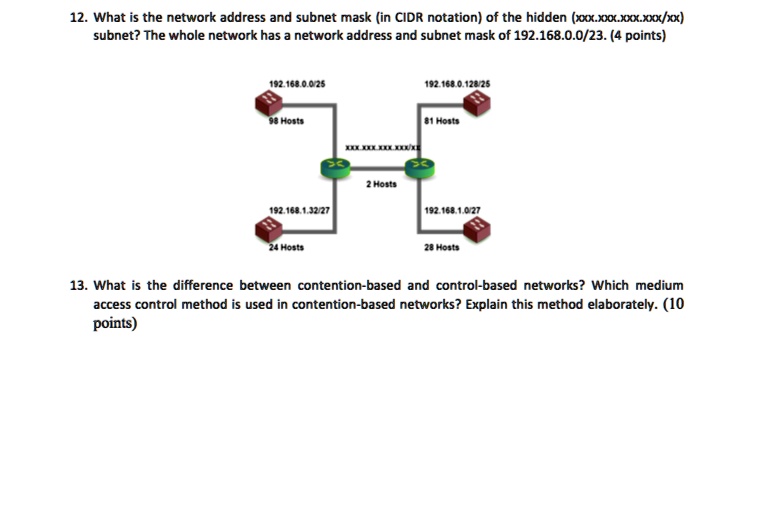 SOLVED What is the network address and mask (in CIDR notation