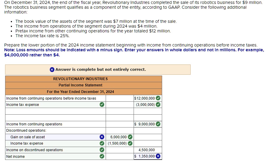 SOLVED Texts On December 31, 2024, the end of the fiscal year