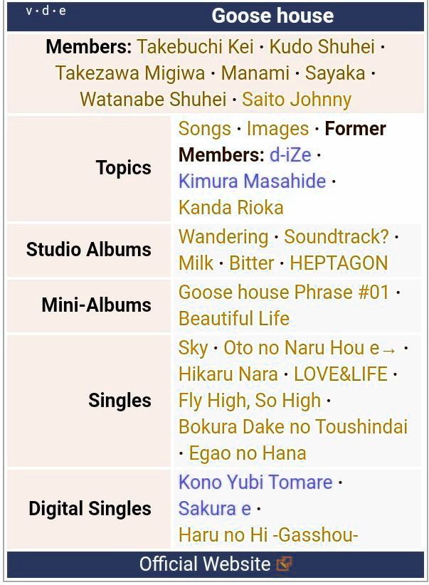 SOLVED Goose House fan )))))) Vede Goose House Members Takeuchi