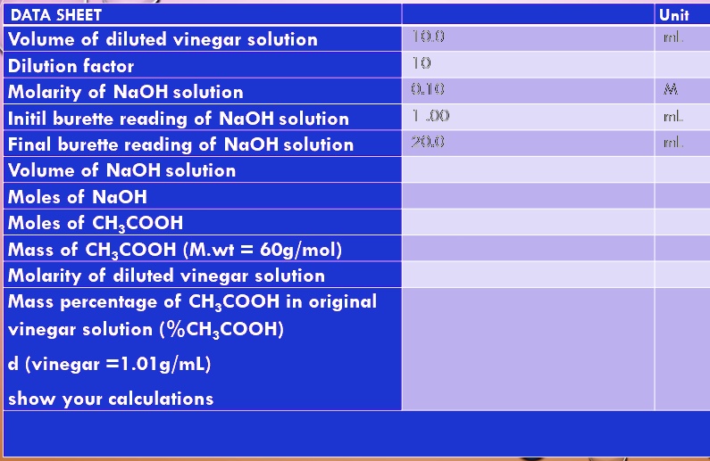 SOLVED DATA SHEET Volume of diluted vinegar solution 10.0 mL Dilution