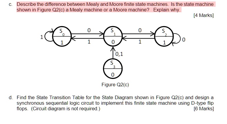 SOLVED: Describe the difference between Mealy and Moore finite state