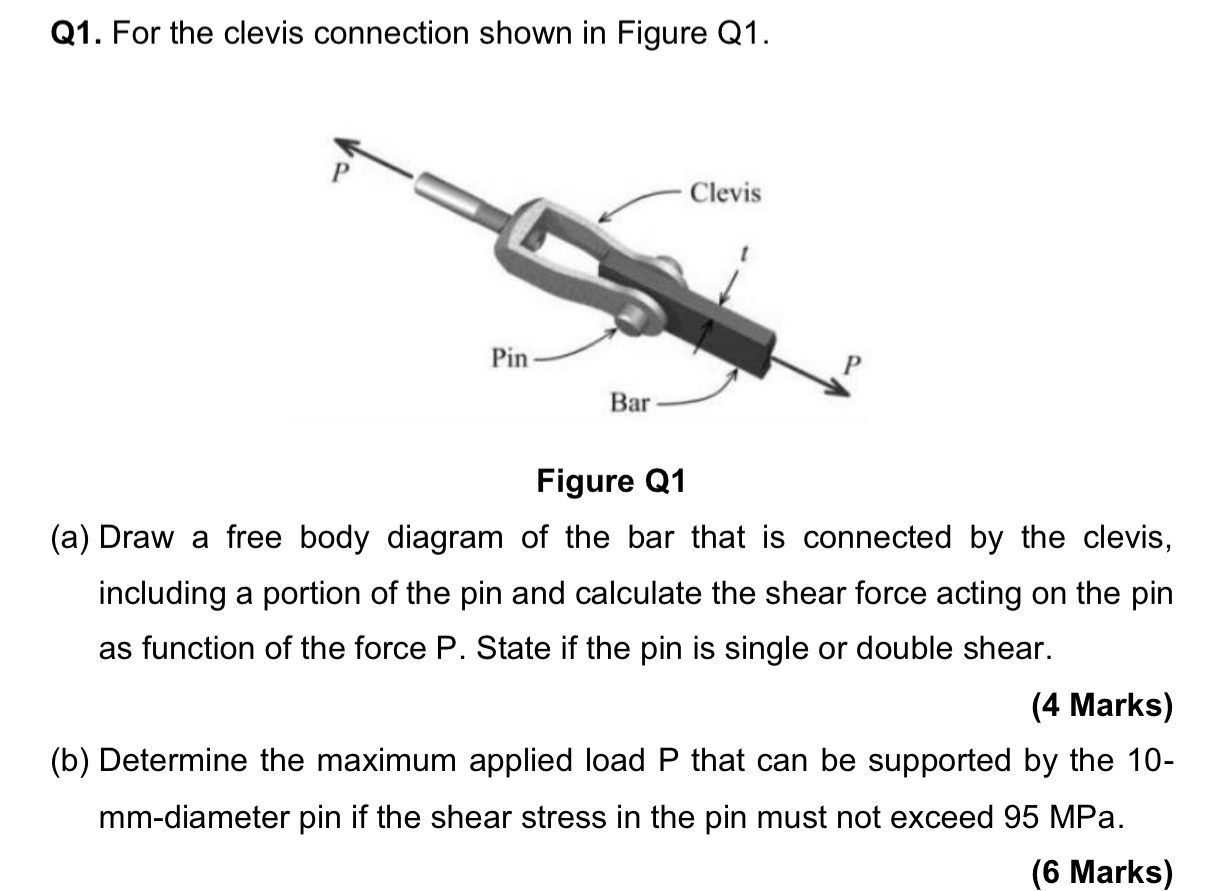 for the clevis connection shown in figure q1 figure q1 a draw a free body diagram of the bar