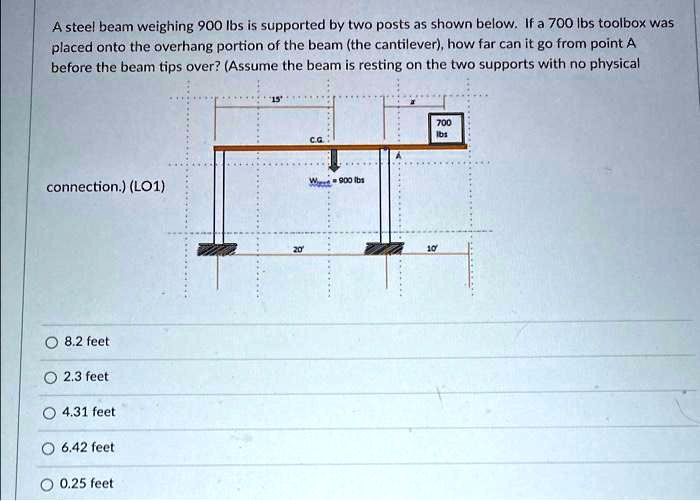 SOLVED A steel beam weighing 900 Ibs is supported by two posts as shown below Ifa 700 Ibs