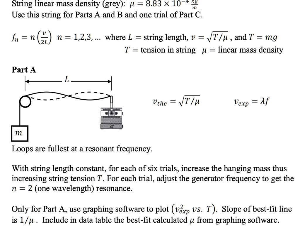 SOLVED String linear mass density (grey) h = 8.83 X 104 Use this