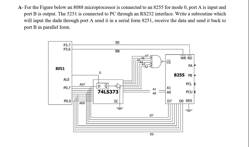 SOLVED AFor the Figure below an 8088 microprocessor is connected to