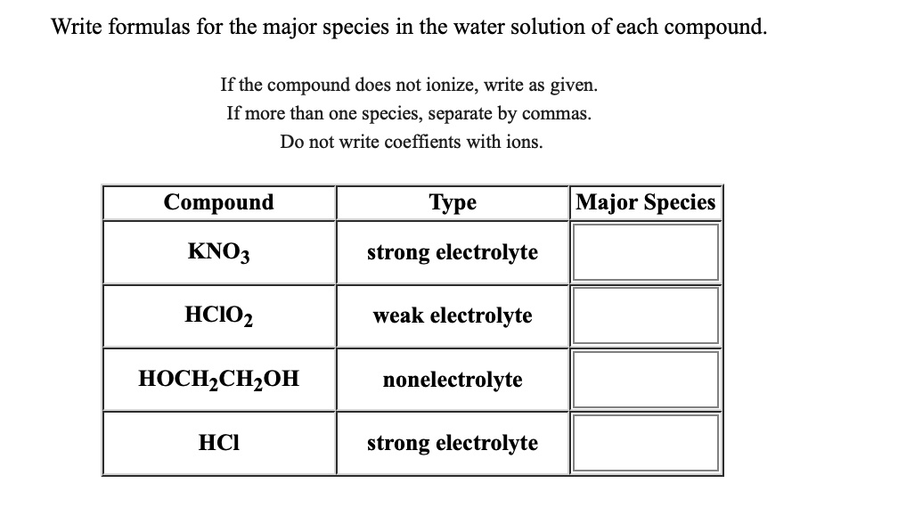 Solved: Write Formulas For The Major Species In The Water Solution Of Each Compound If The Compound Does Not Ionize, Write As Given If More Than One Species, Separate By Commas Do