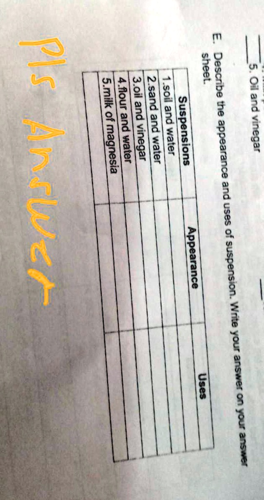 SOLVED E. Describe the appearance and uses of suspension. Write your