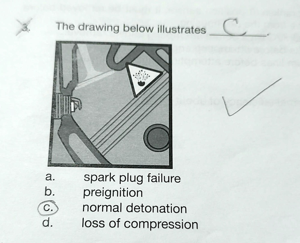 SOLVED The drawing below illustrates a. b. C. d. spark plug failure