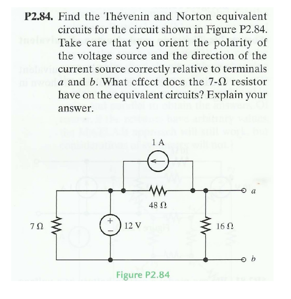 SOLVED P2.84. Find the Thévenin and Norton equivalent circuits for the