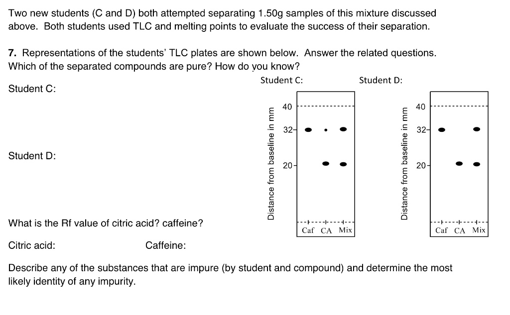 SOLVED Two new students (C and D) both attempted separating 1.50g
