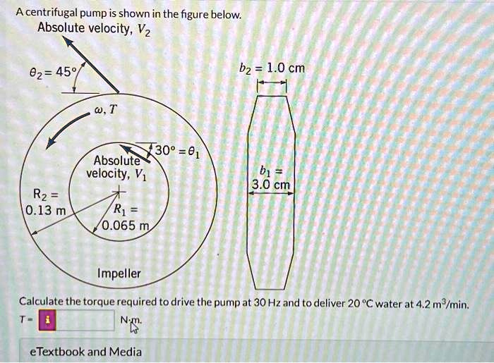 SOLVED A centrifugal pump is shown in the figure below. Absolute