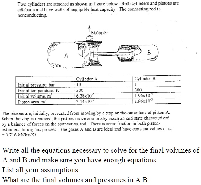 SOLVED Two cylinders are attached as shown in figure below. Both
