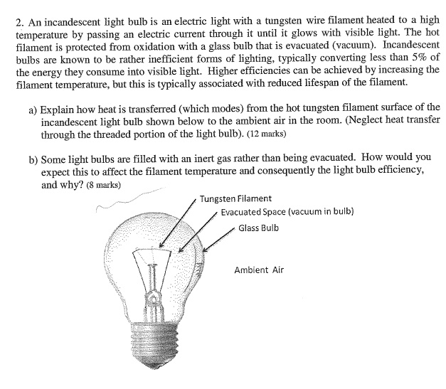 Incandescent Light Bulb Impact at Queen Grenier blog